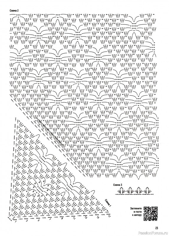 Вязаные модели в журнале «Вяжем Крючком №10 2025»