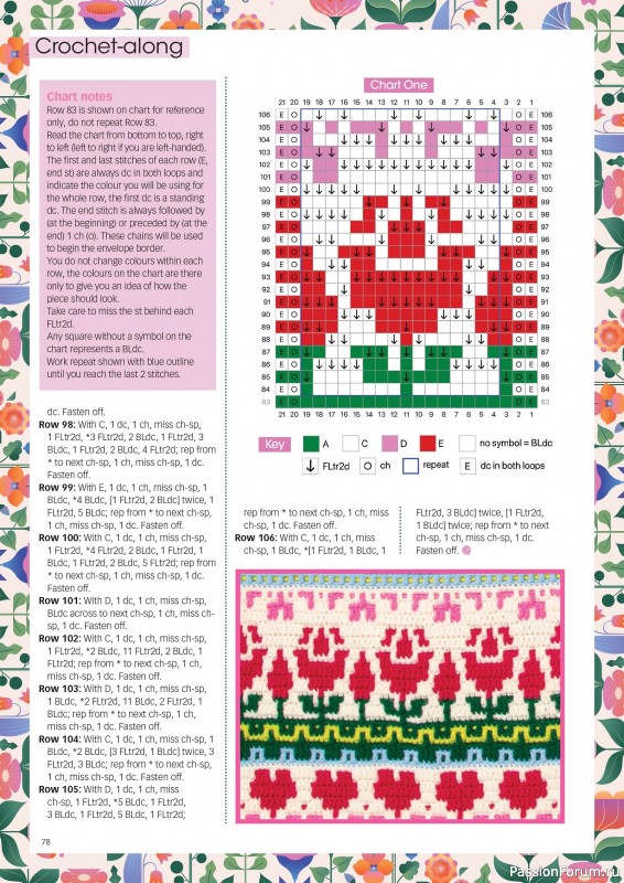 Вязаные проекты крючком в журнале «Crochet Now №125 2025»