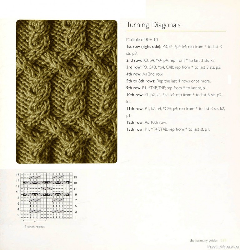 Вязаные проекты в книге «Cables & Aran Stitches-250 to Knit». Продолжение