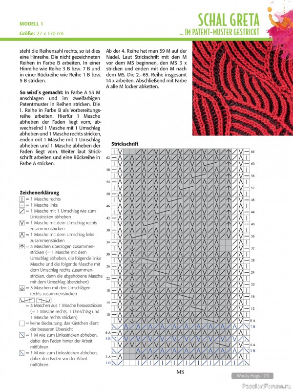 Вязаные проекты в журнале &laquo;Woolly Hugs Maschenwelt №1 2026&raquo;