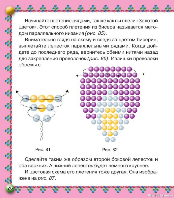Коллекция проектов для рукодельниц в книге «Бисер. Оригинальные поделки»