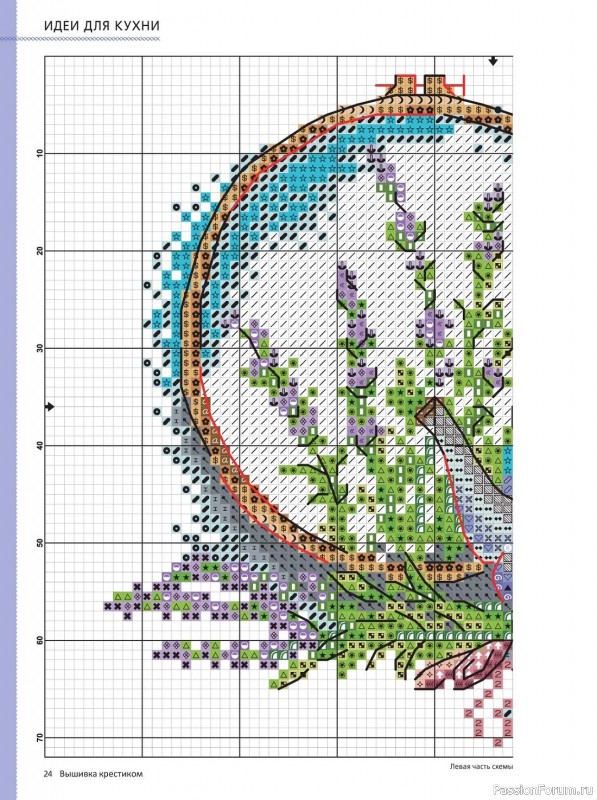 Коллекция вышивки в журнале «Вышивка крестиком №2 2023»