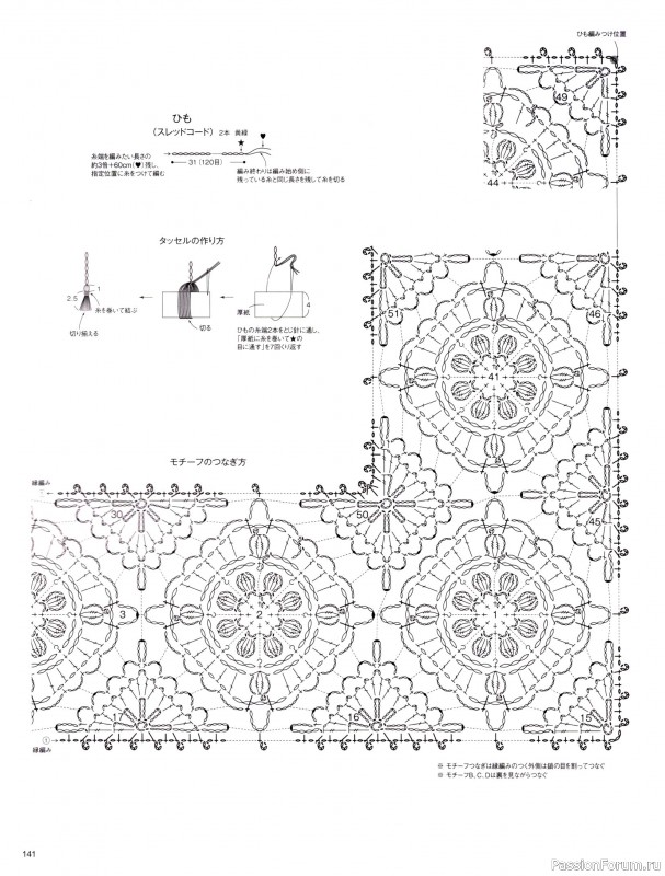 Вязаные модели в журнале &laquo;Keito Dama №201 - Spring 2024&raquo;. Продолжение