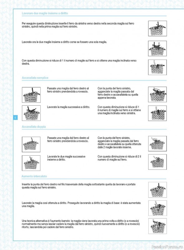 Вязаные модели в журнале «Piu Maglia №36 2023»