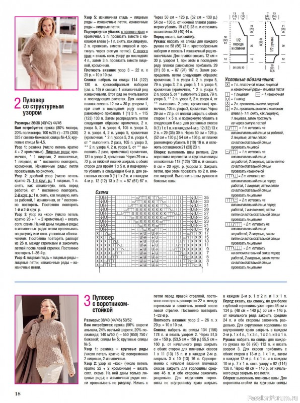 Вязаные модели в журнале «Сабрина №1 2024»