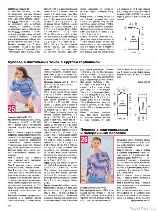 Вязаные модели в журнале &laquo;Сабрина №2 2026&raquo;