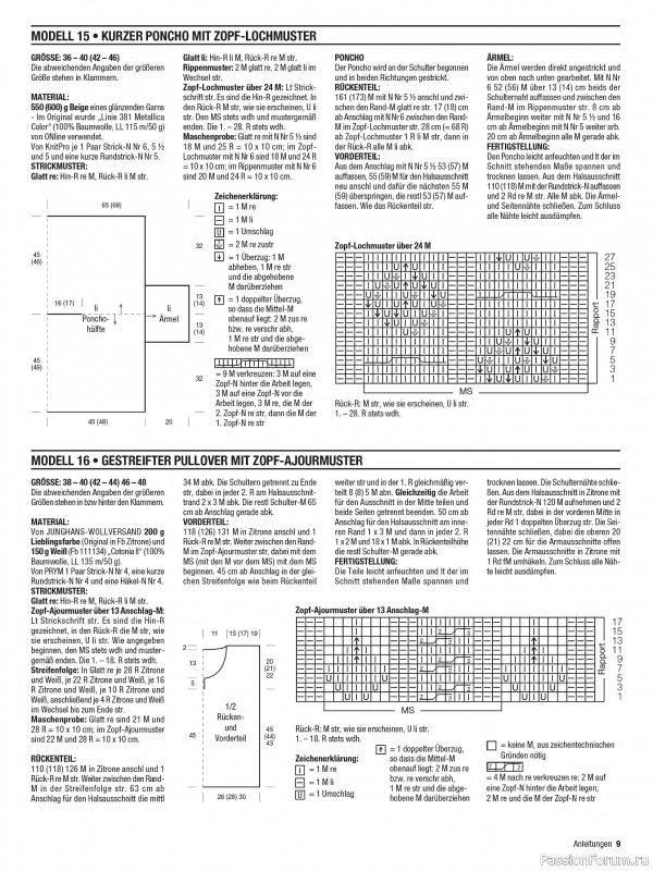 Вязаные модели в журнале «Sandra Sonderheft SA321 2026»