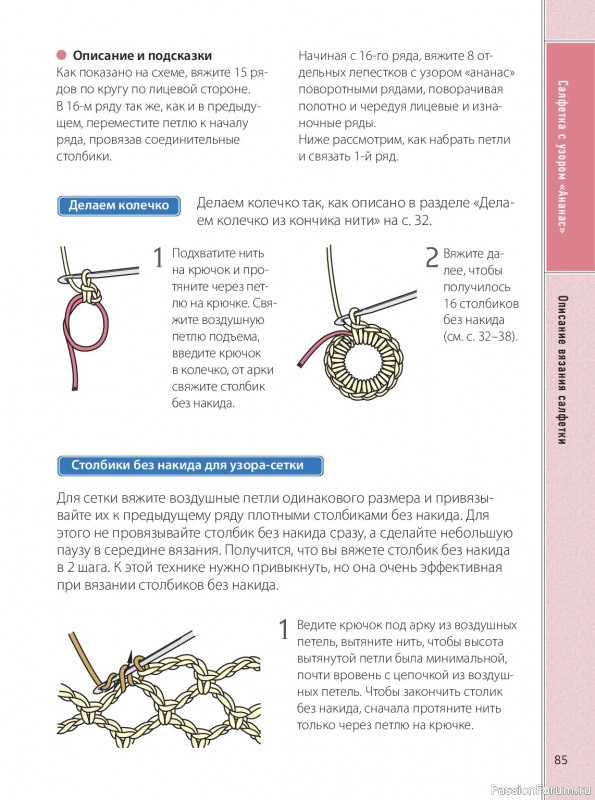 Вязаные проекты в книге &laquo;Ажурное вязание крючком&raquo;.