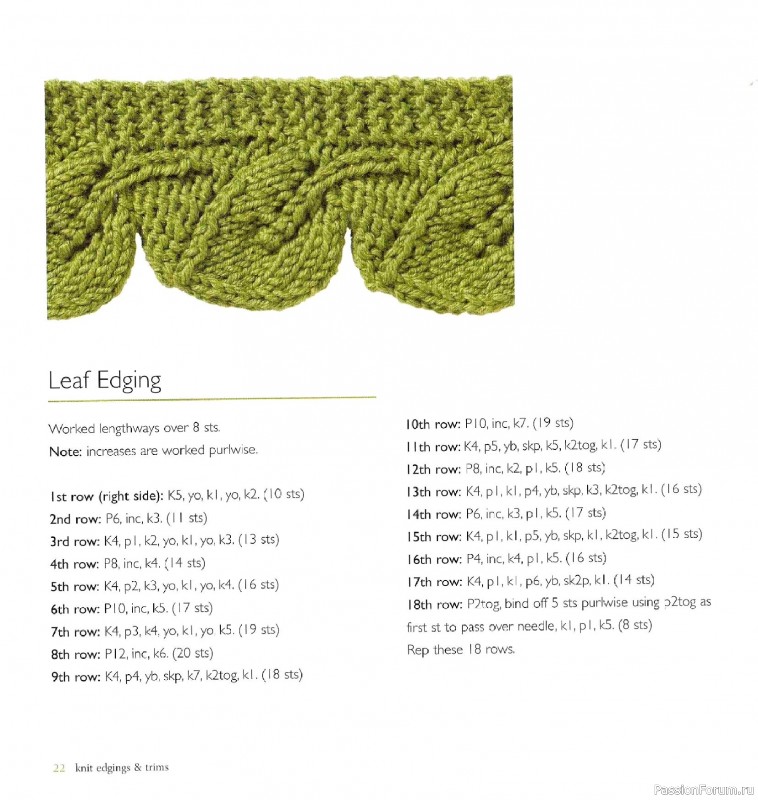 Вязаные проекты в книге &laquo;Knit Edgings & Trims 150 Stitches&raquo;.