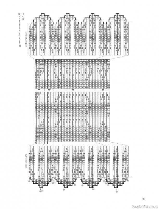 Вязаные проекты в книге &laquo;Шетландское кружево&raquo;.