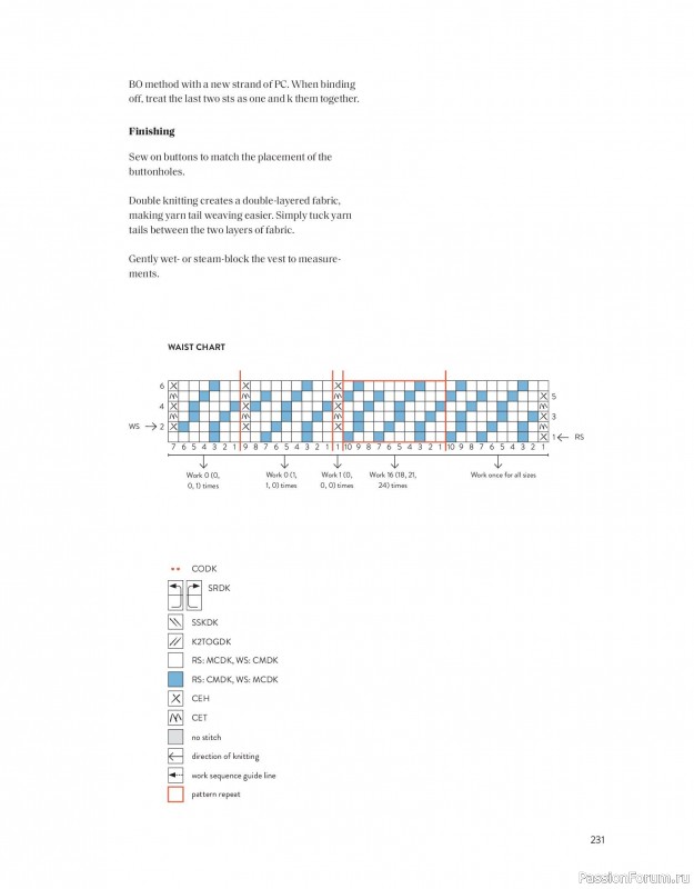 Вязаные проекты в книге «The Art of the Sea». Продолжение