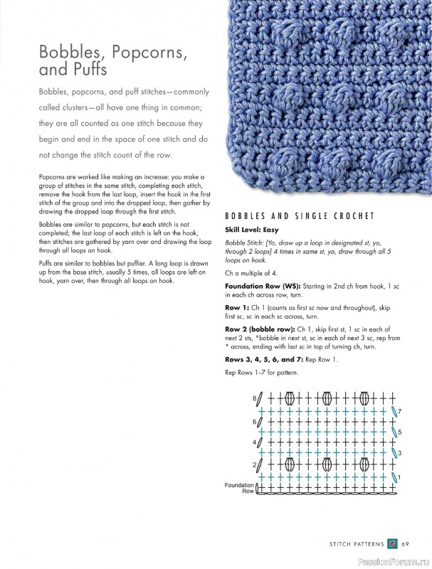 Вязаные проекты в книге «The Complete Photo Guide to Crochet». Часть 1