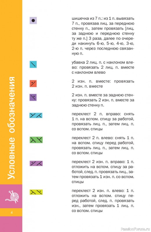 Вязаные проекты в книге &laquo;Узоры спицами на каждый день&raquo;.