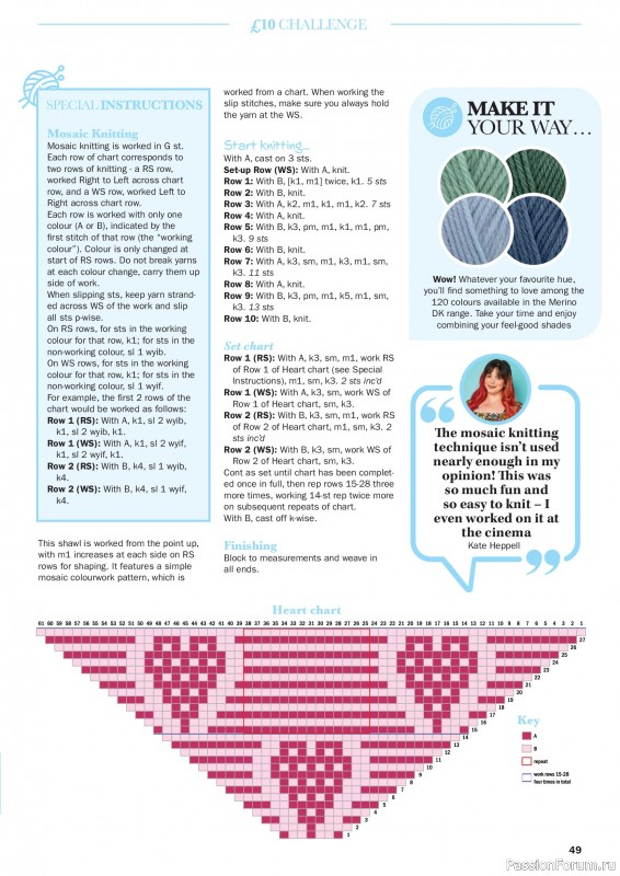 Вязаные проекты в журнале &laquo;Knit Now №194 2026&raquo;