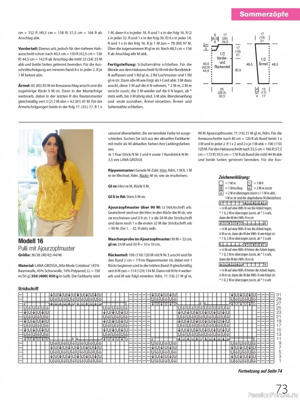 Вязаные проекты в журнале &laquo;Meine Strickmode Sonderheft MS198 2026&raquo;