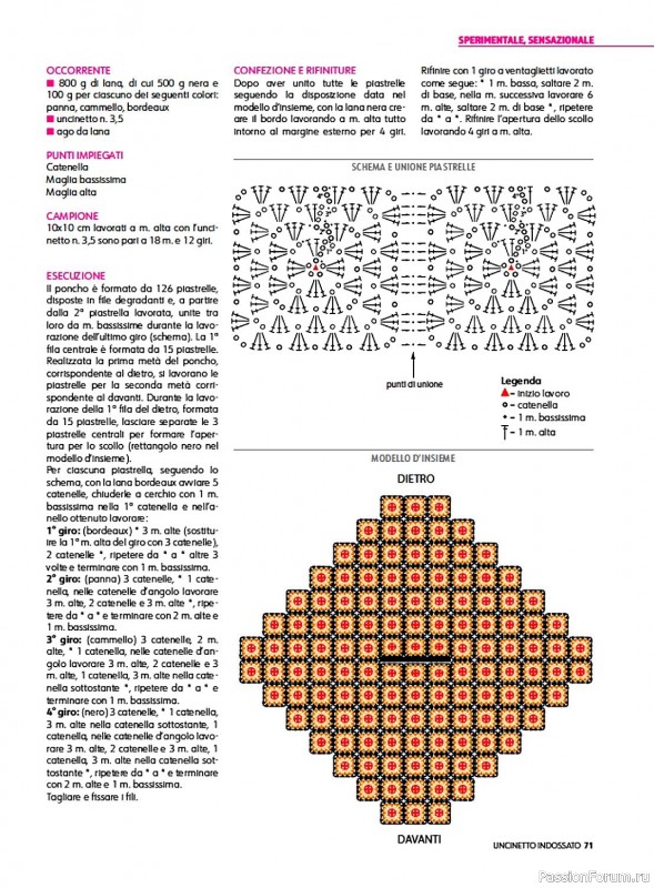 Вязаные проекты в журнале «Uncinetto Indossato №1 2023»