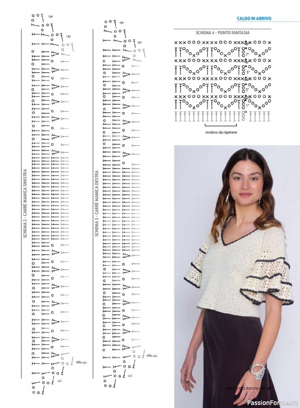 Вязаные проекты в журнале &laquo;Uncinetto Indossato №16 2026&raquo;
