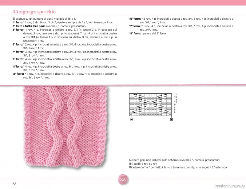 Коллекция проектов для рукодельниц в журнале &laquo;Mani di Fata Speciale - Maglia №1 2026&raquo;. Часть 1