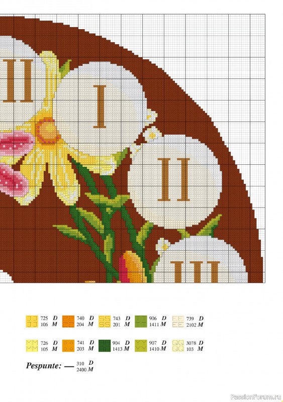 Коллекция вышивки в журнале &laquo;Especial Punto de Cruz №1 2026&raquo;