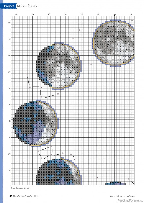 Коллекция вышивки в журнале «The World of Cross Stitching №345 2024»