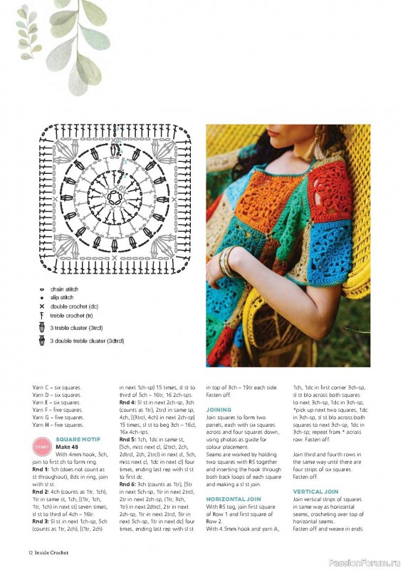 Вязаные модели крючком в журнале «Inside Crochet №146 2022»