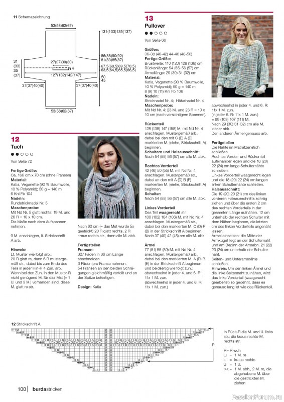 Вязаные модели в журнале «Burda Stricken №2 2020»