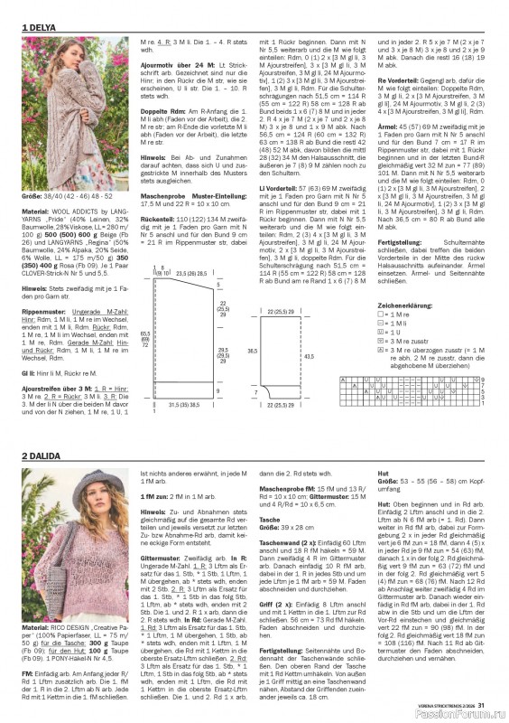 Вязаные модели в журнале «Verena Stricktrends №2 2026»