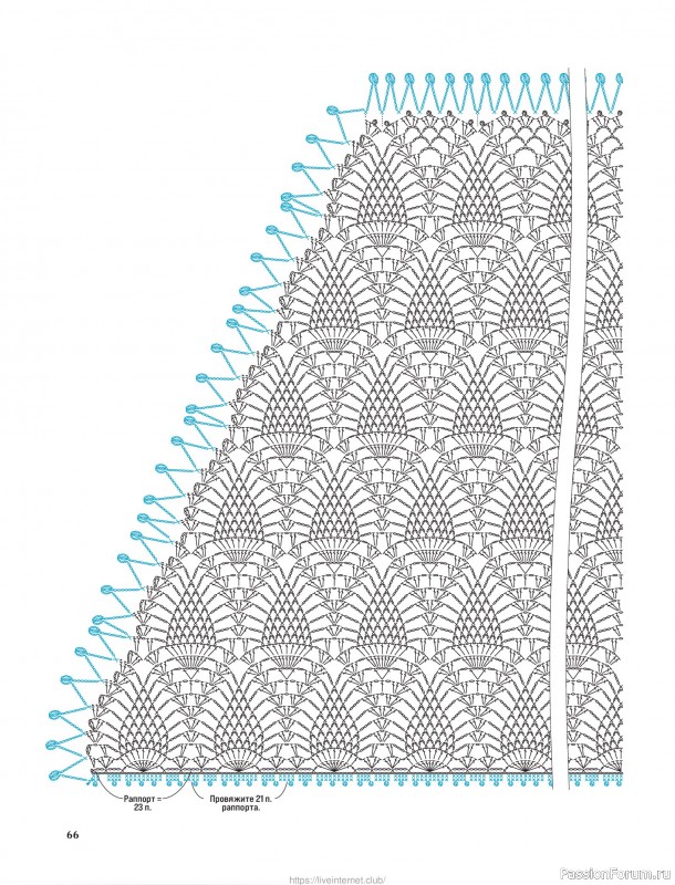 Вязаные проекты для детей в книге &laquo;Японские шали и палантины&raquo;.