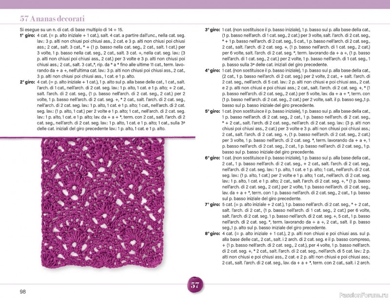 Вязаные проекты крючком в журнале &laquo;Mani di Fata Speciale №2 2026&raquo;. 1 ЧАСТЬ