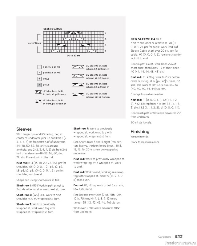 Вязаные проекты в книге &laquo;100 Knits: Interweave's Ultimate Pattern Collection&raquo;. Часть 2