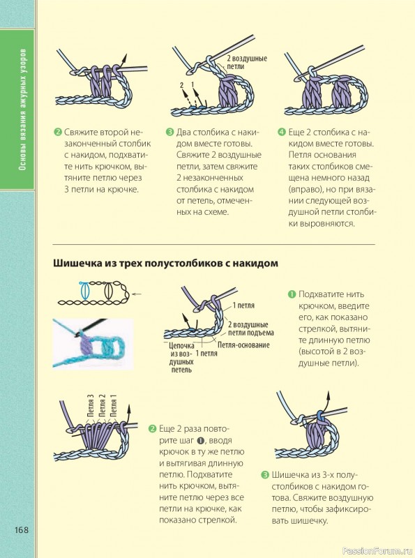 Вязаные проекты в книге &laquo;Ажурное вязание крючком&raquo;. Продолжение