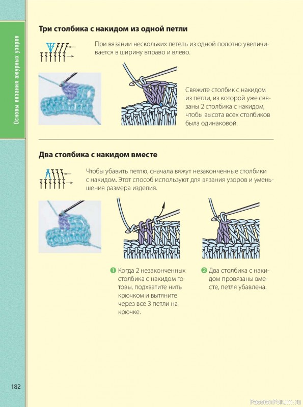 Вязаные проекты в книге &laquo;Ажурное вязание крючком&raquo;. Продолжение