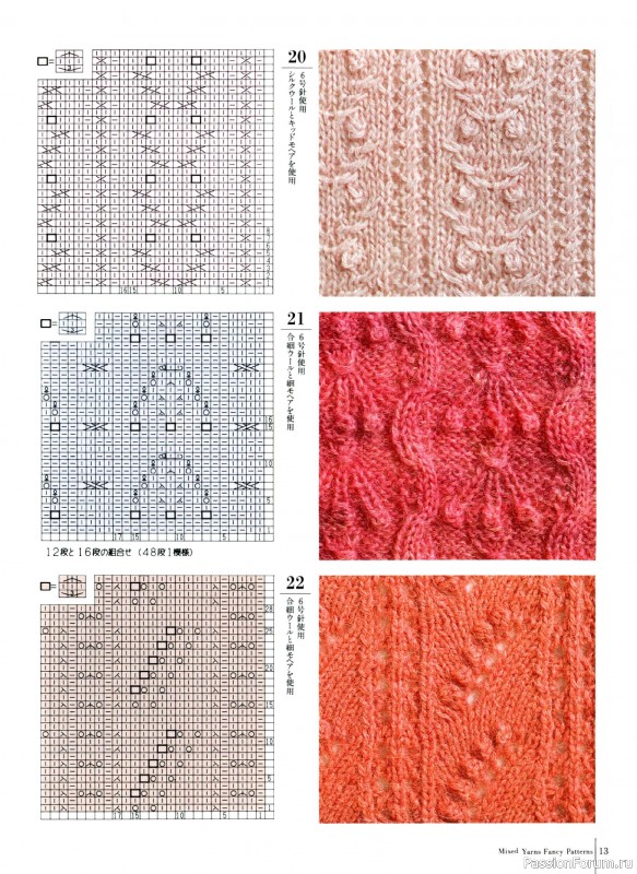 Вязаные проекты в книге «Fun of Color Patterns 200».