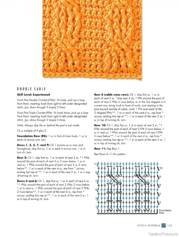 Вязаные проекты в книге «The Complete Photo Guide to Crochet». Часть 2.