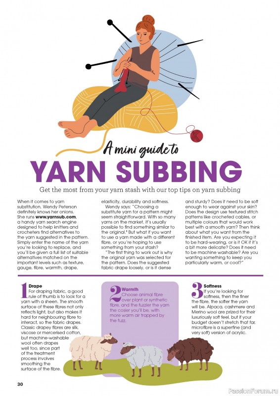 Вязаные проекты в журнале &laquo;Knit Now №190 2026&raquo;