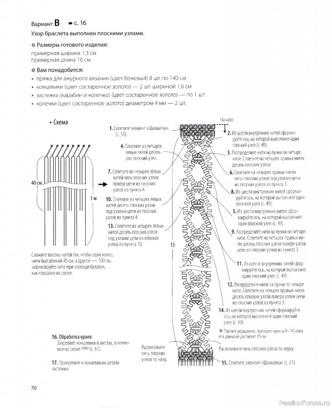 Коллекция проектов для рукодельниц в книге &laquo;Японское ажурное макраме&raquo;