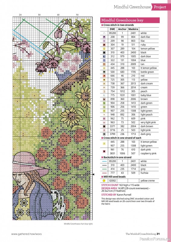 Коллекция вышивки в журнале «The World of Cross Stitching №375 2026»