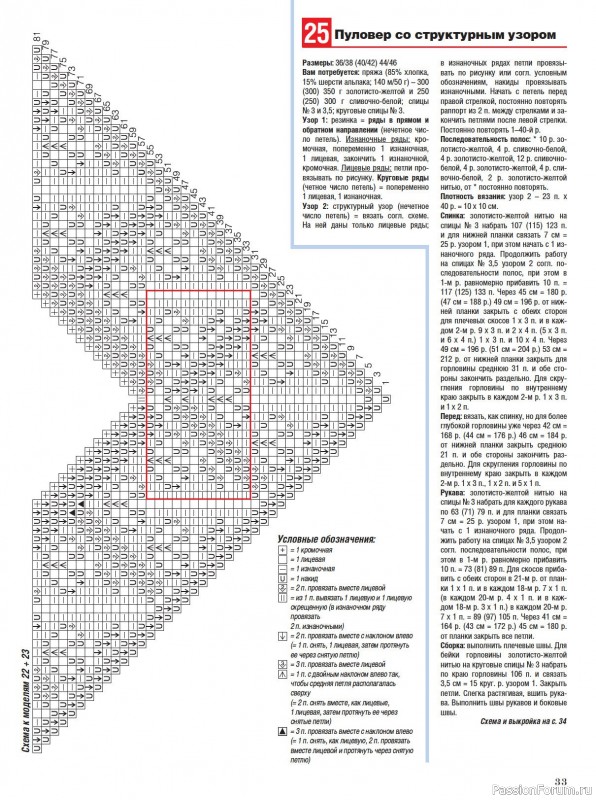 Вязаные модели в журнале «Сабрина №9 2025»