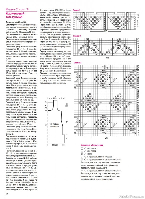 Вязаные модели в журнале &laquo;Сабрина. Спецвыпуск №2 2026&raquo;