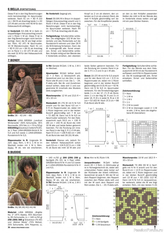 Вязаные модели в журнале «Verena Stricktrends №4 2025»