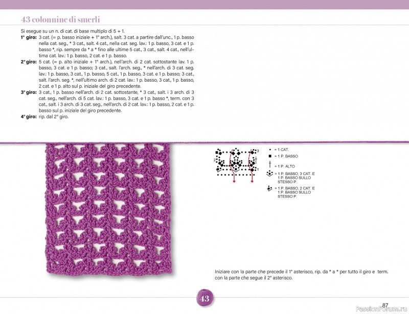 Вязаные проекты крючком в журнале &laquo;Mani di Fata Speciale - Tutti i Punti Uncinetto №1 2025&raquo;. 1 ЧАСТЬ
