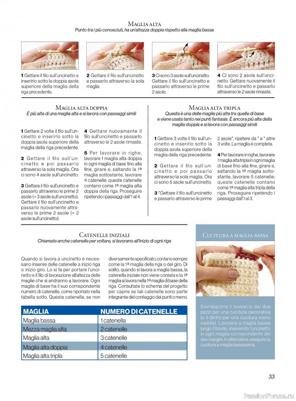 Вязаные проекты крючком в журнале &laquo;Profilo Uncinetto №12 2026&raquo;