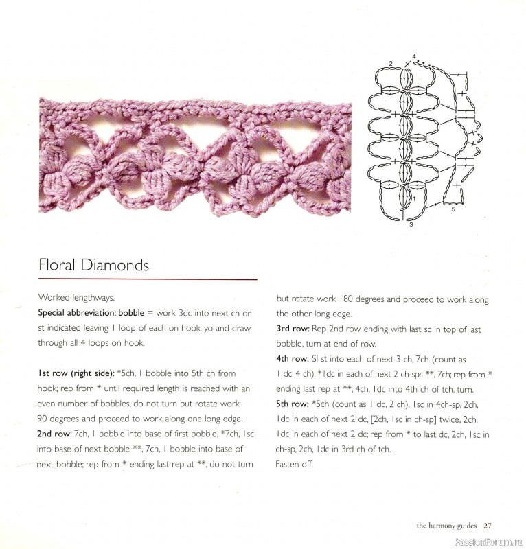 Вязаные проекты в книге &laquo;Crochet Edgings & Trims: 150 Stitches&raquo;.