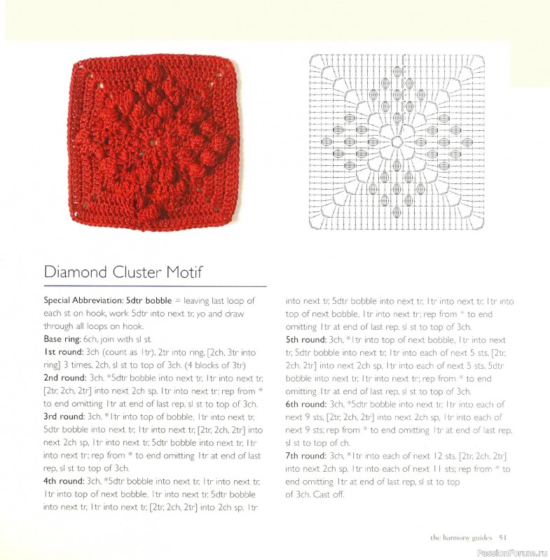 Вязаные проекты в книге &laquo;Crochet Stitch Motifs&raquo;.
