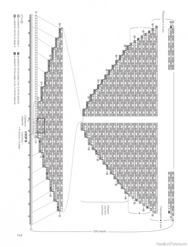 Вязаные проекты в книге &laquo;Шетландское кружево&raquo;.