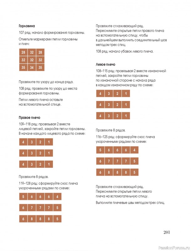 Вязаные проекты в книге &laquo;Тихая роскошь на спицах&raquo;. Часть 2