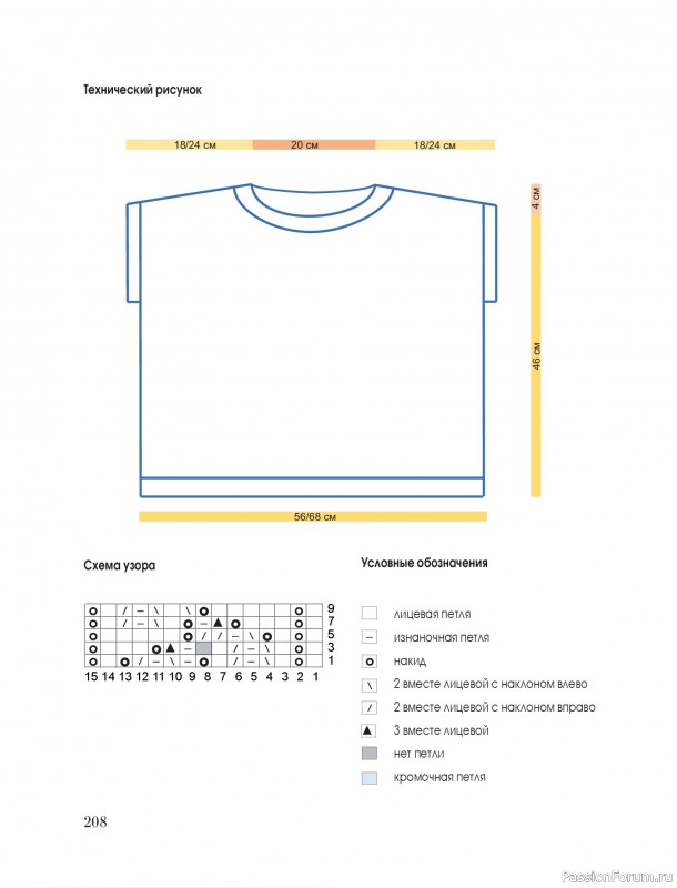 Вязаные проекты в книге &laquo;Тихая роскошь на спицах&raquo;. Часть 3