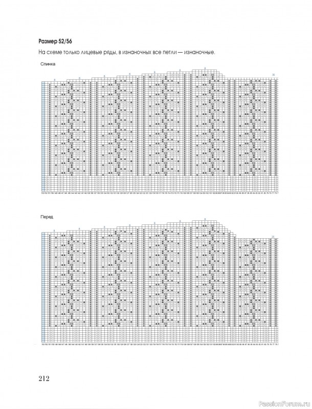 Вязаные проекты в книге &laquo;Тихая роскошь на спицах&raquo;. Часть 3