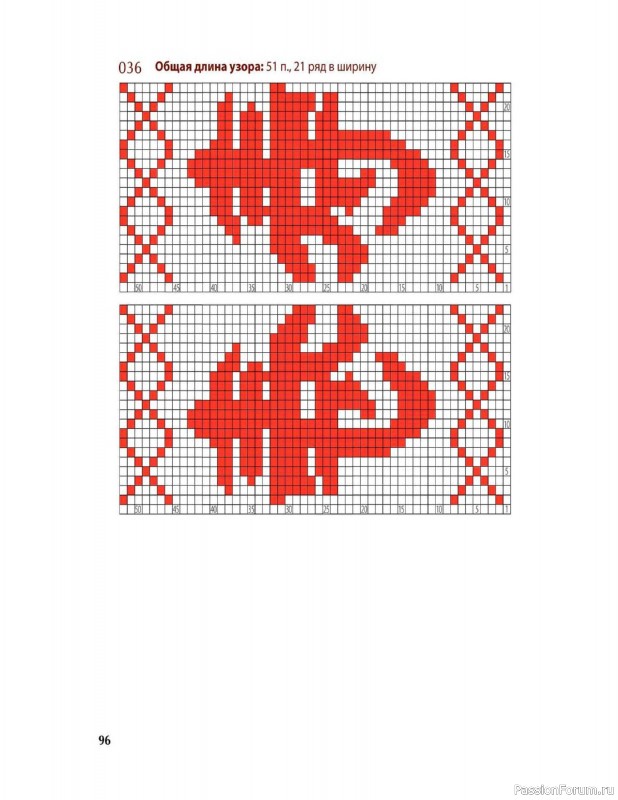 Вязаные проекты в книге «Вяжем спицами домашнюю обувь». Продолжение