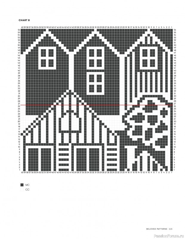 Вязаные проекты в журнале &laquo;Beloved Patterns 2 - 2025&raquo;